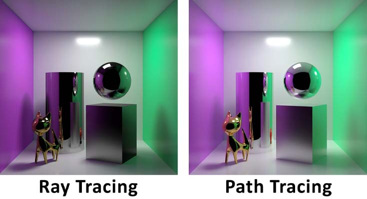 ray tracing vs path tracing