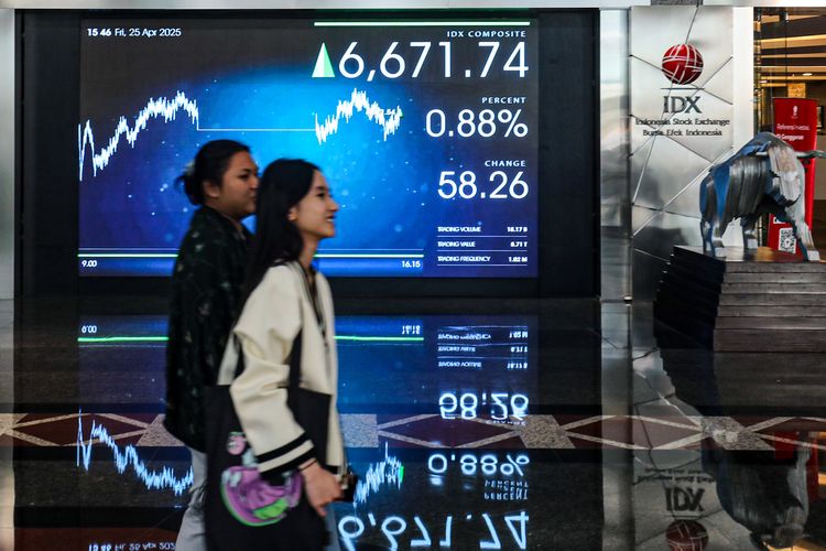 Perhatikan: Saran Saham dan Reksa Dana Terbaik untuk Minggu Ini
